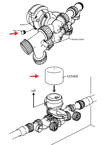 Home Protection Valve Outdoor Install Kit